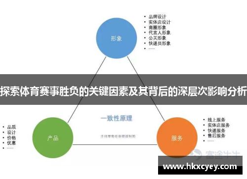探索体育赛事胜负的关键因素及其背后的深层次影响分析