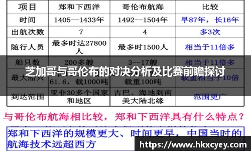 芝加哥与哥伦布的对决分析及比赛前瞻探讨